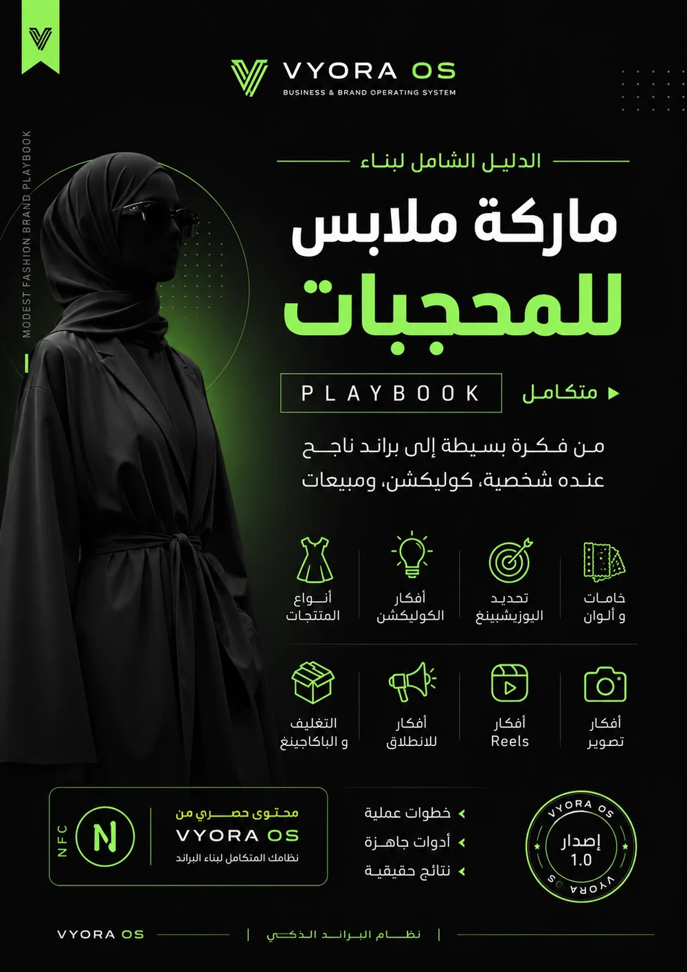 دليل بناء Brand اللباس المحتشم — من الفكرة إلى الإطلاق